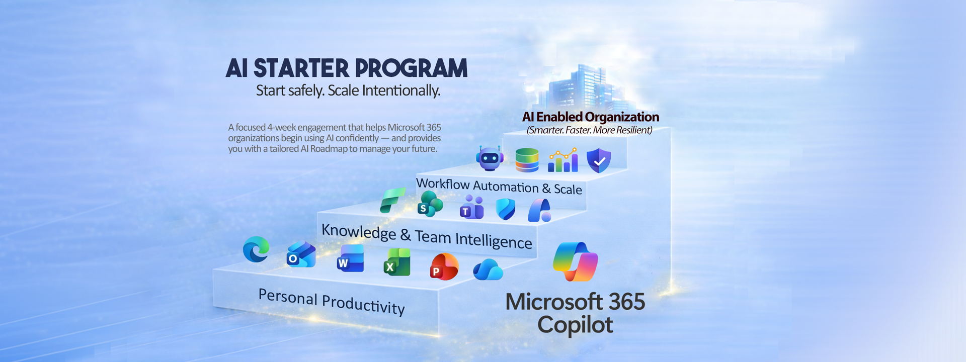 AI-Starter-Program