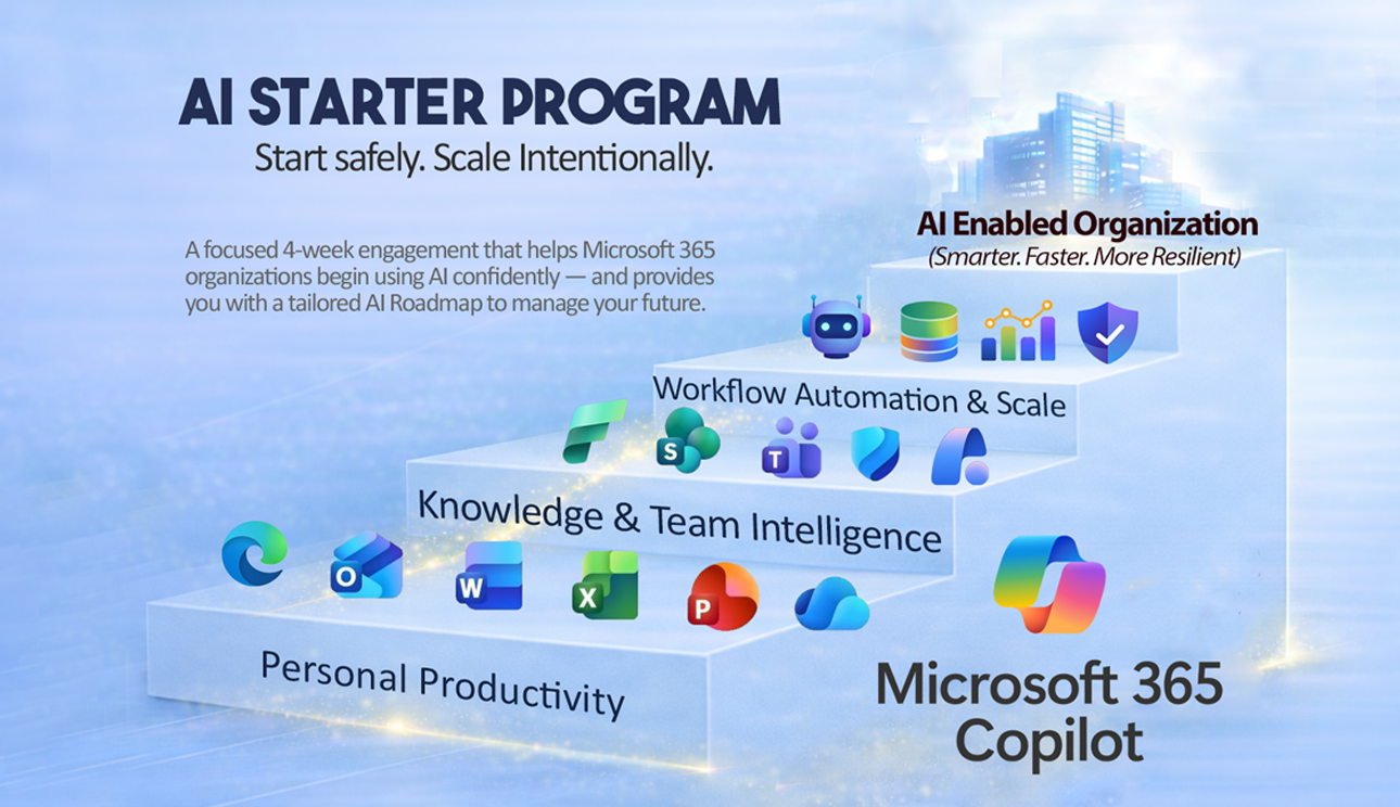 AI-Starter-Program